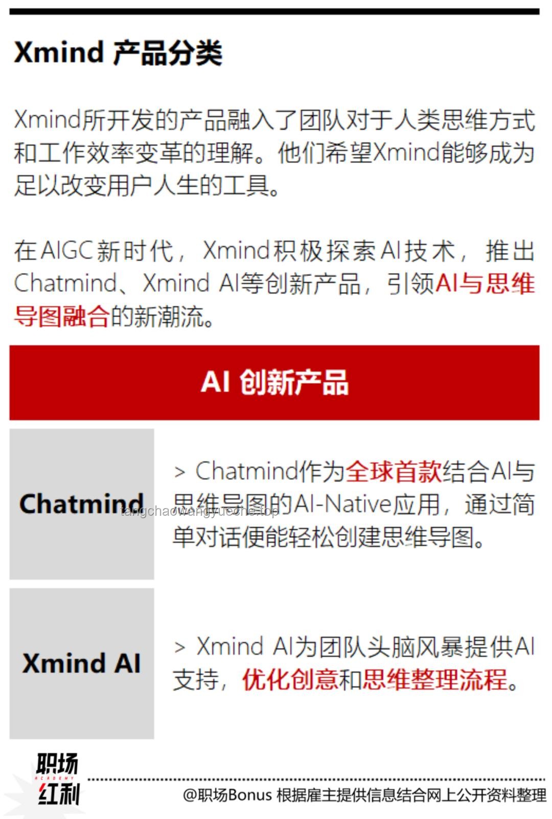 连续冠军落败，解锁创新思维的“逆行者”